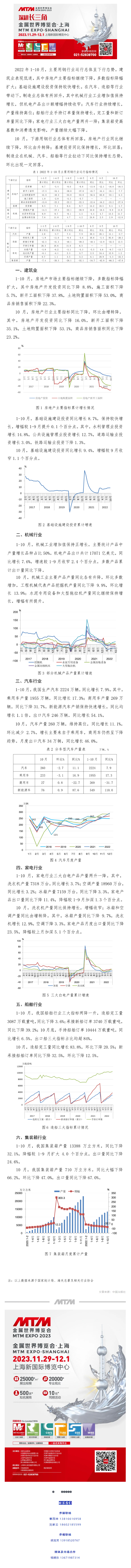 總投資1197億！邯鄲市推進(jìn)38大鋼鐵項(xiàng)目建設(shè)：邯鋼、太行、冀南、普陽、新金、永洋、華信、鑫匯、金鼎、新天鐵、龍鳳山、文安....png